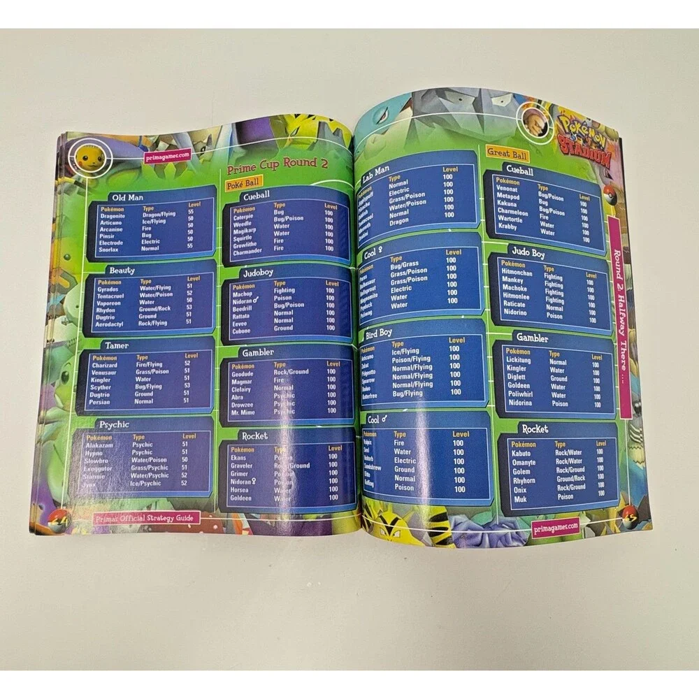Pokemon Stadium Prima Official Strategy Guide Nintendo 64 N64 2000 Strategy Book
